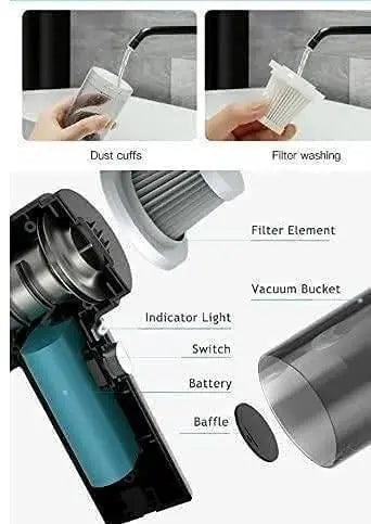 3IN1 Portable Car Vacuum Cleaner with Blower